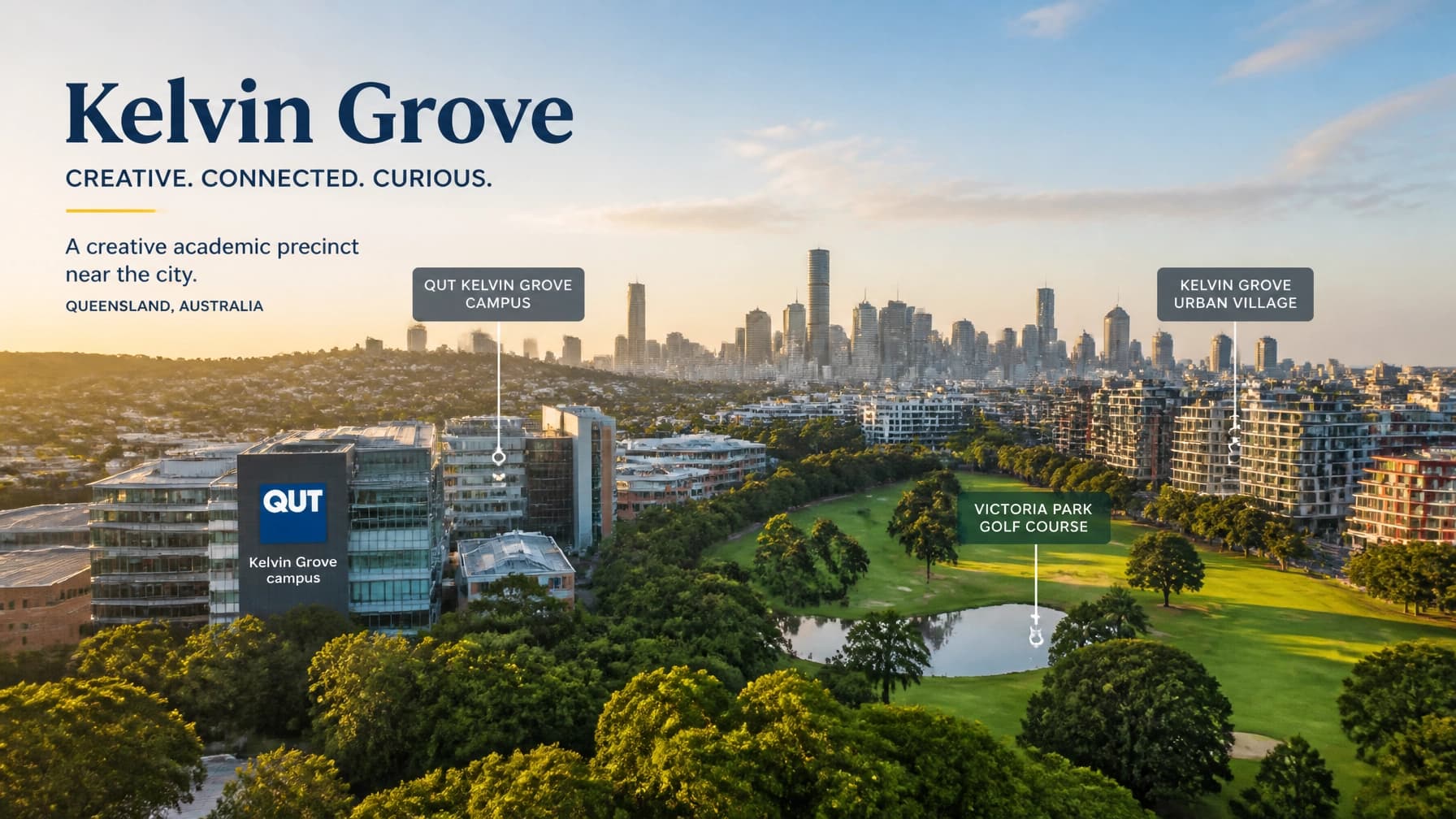 Kelvin Grove rentals