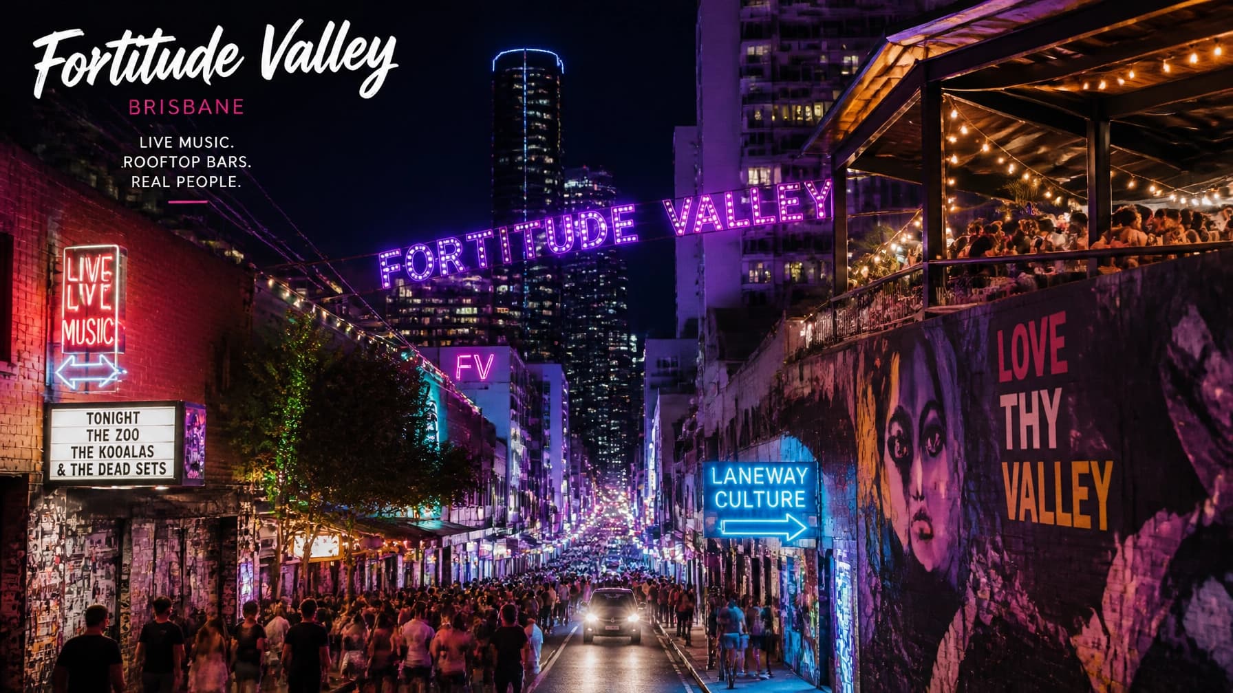 Fortitude Valley rentals