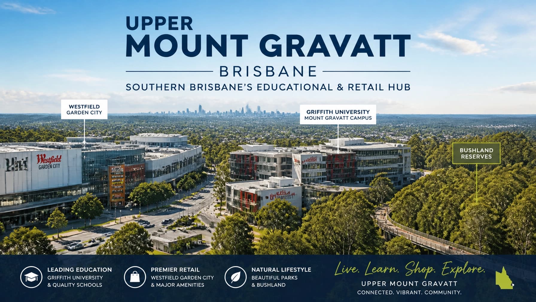 Upper Mount Gravatt rentals